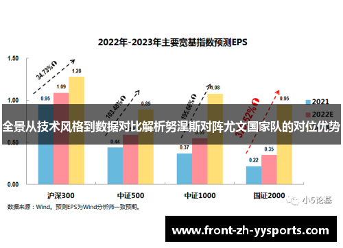 全景从技术风格到数据对比解析努涅斯对阵尤文国家队的对位优势