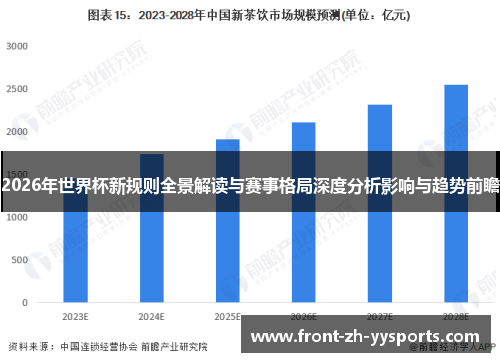 2026年世界杯新规则全景解读与赛事格局深度分析影响与趋势前瞻