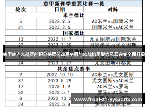 德甲焦点大战赛前积分榜震荡改写争冠与欧战格局形势风云突变全面升级
