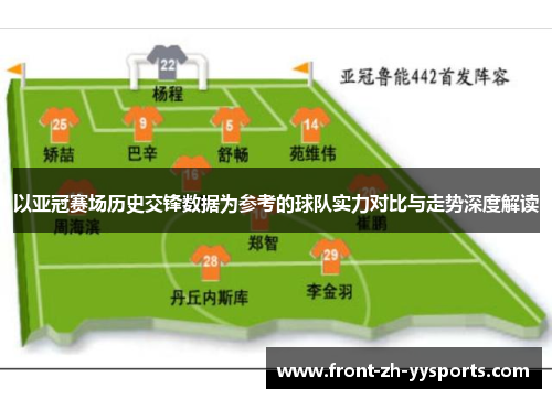 以亚冠赛场历史交锋数据为参考的球队实力对比与走势深度解读