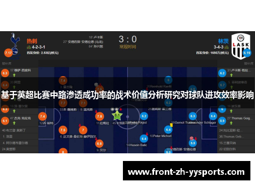 基于英超比赛中路渗透成功率的战术价值分析研究对球队进攻效率影响